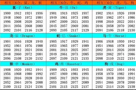 2002年生肖|2002年属什么生肖属相 2002年属什么生肖属于什么命